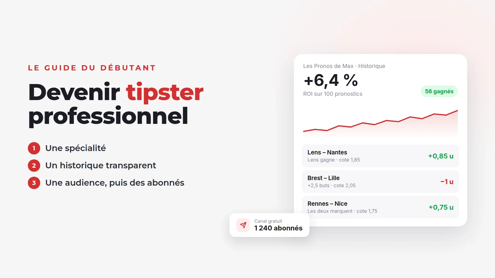 How to become a tipster: the road to professional betting tips