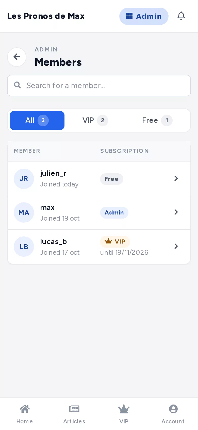 The member list of a Typsa website (French interface), with a VIP member until 19/11/2026