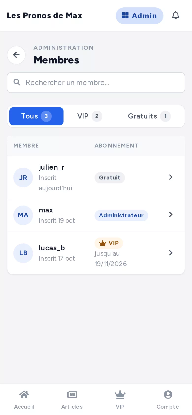 La liste des membres dans l'admin Typsa